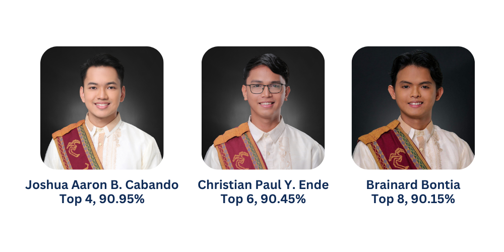 2024 Chemists Licensure Exam